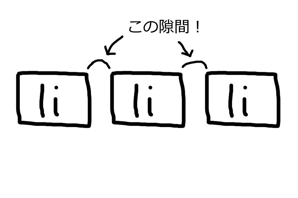 リスト < li > タグの横並び時の隙間をなくす方法のスクリーンショット