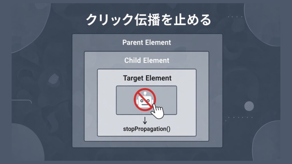 【JavaScript】クリックイベントが親要素に伝播しないようにする方法のスクリーンショット