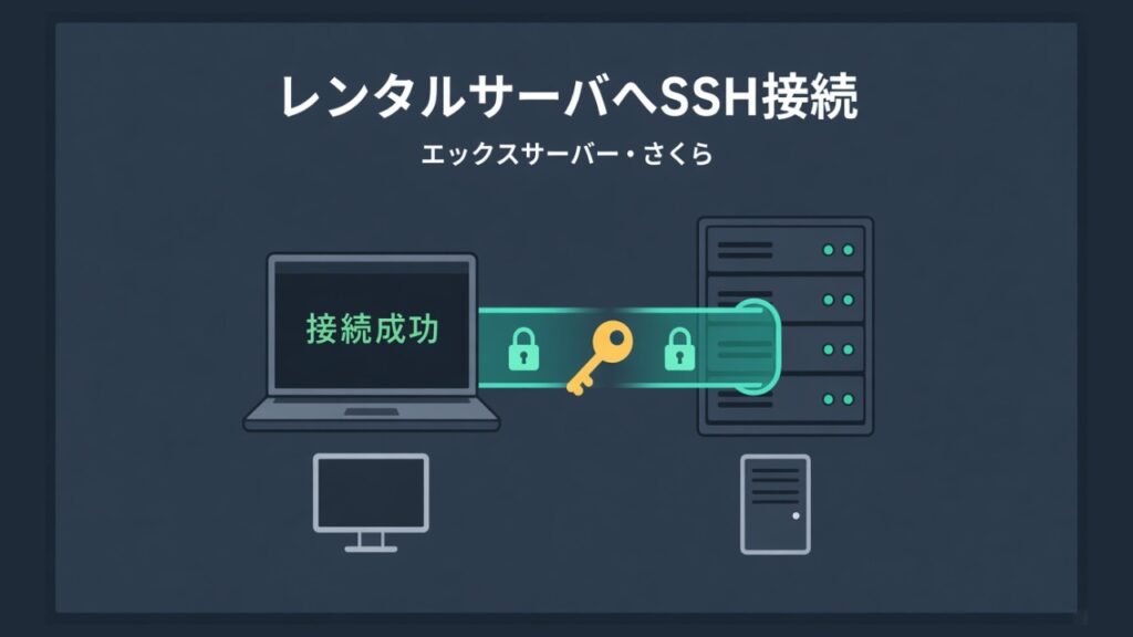 レンタルサーバにSSH接続をする方法（エックスサーバー、さくらのレンタルサーバ）のスクリーンショット