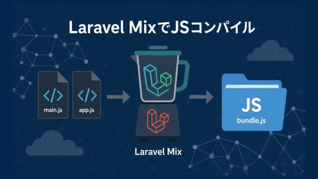 Laravel Mixを使ってjavascriptをコンパイルするのスクリーンショット