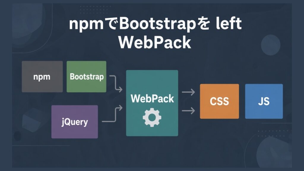 npmでBootstrapをインストールしてWebpackでコンパイルする方法（同時にjQueryも）のスクリーンショット