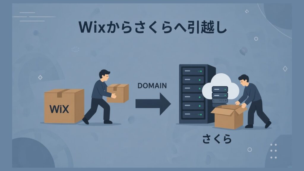 Wixからさくらインターネットにお引越し（ドメイン移管）のスクリーンショット