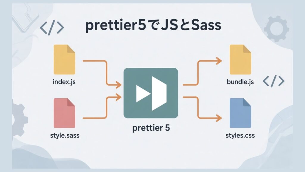 webpack５でJSとSassをコンパイル（CSSを別ファイルに出力）のスクリーンショット