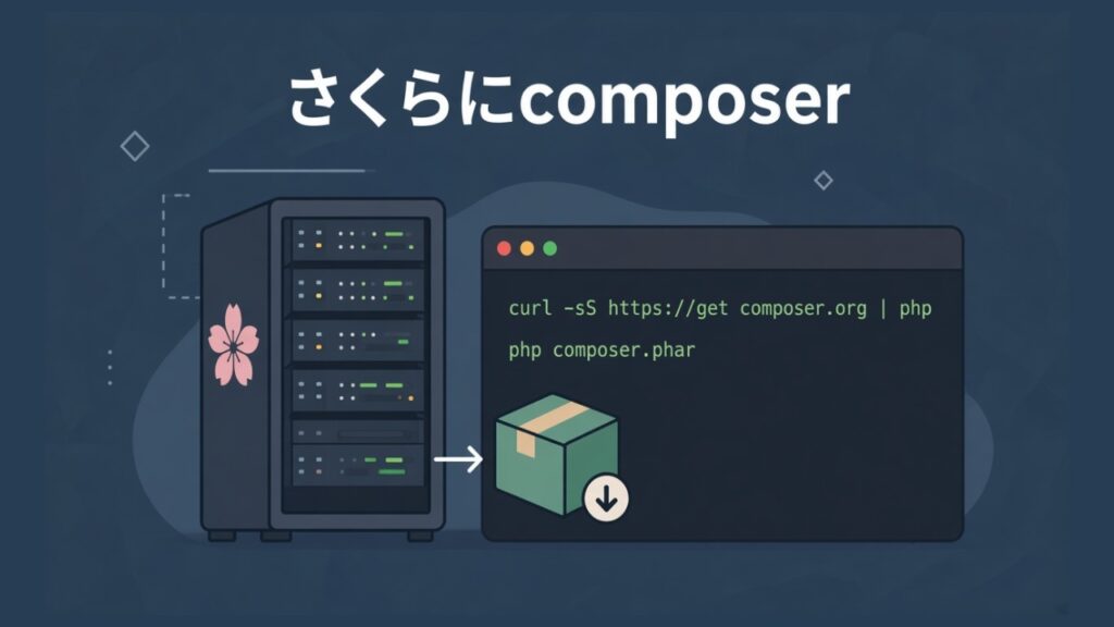 さくらインターネットにcomposerをインストールする（初心者向け）のスクリーンショット