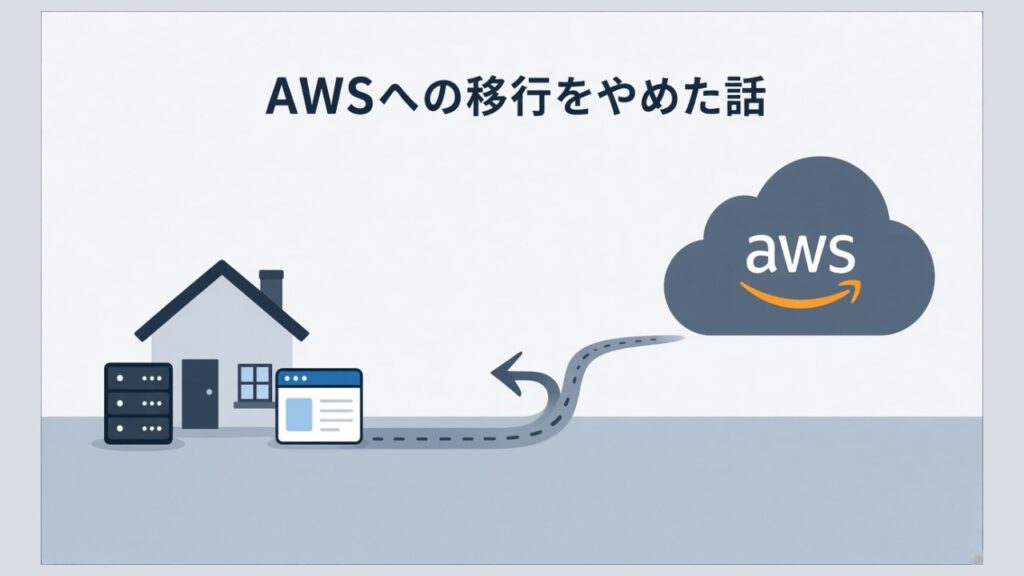 ウェブアプリをレンタルサーバからクラウド(AWS)に移行しようとしたけどやめた話のスクリーンショット