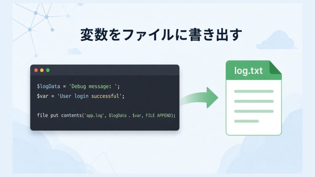 【PHP】変数の内容をファイルに書き出す（デバッグ・ログ）のスクリーンショット
