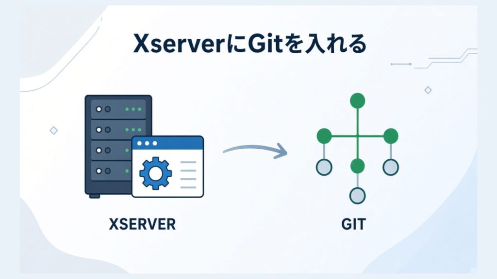 Xserver（エックスサーバー）にGitをインストールするのスクリーンショット