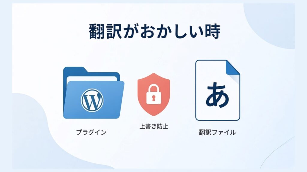 WPプラグインの日本語翻訳がおかしい時の修正方法（更新時上書き防止）のスクリーンショット
