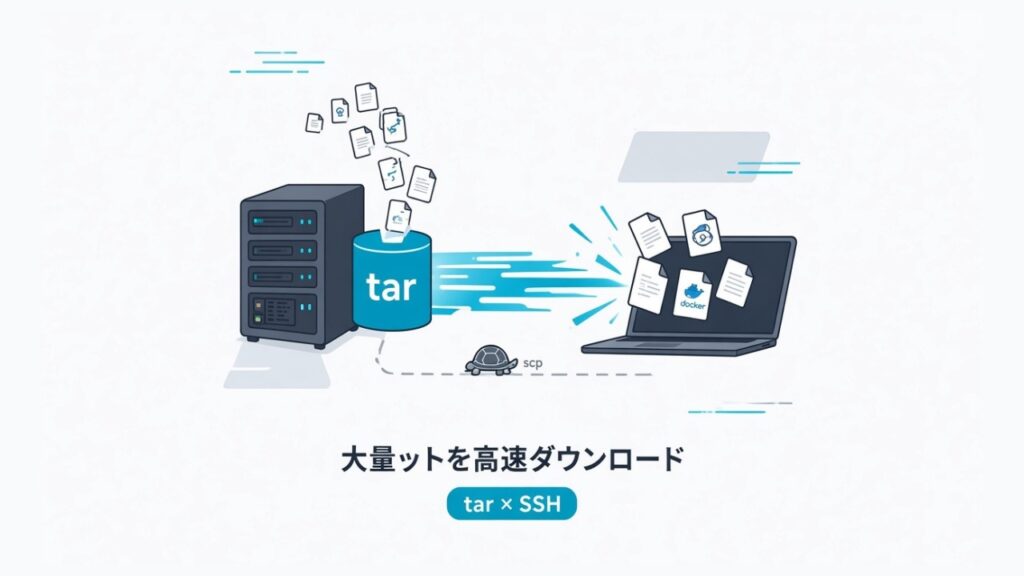 tarコマンドでサーバから大量のファイルを高速でダウンロードするのスクリーンショット
