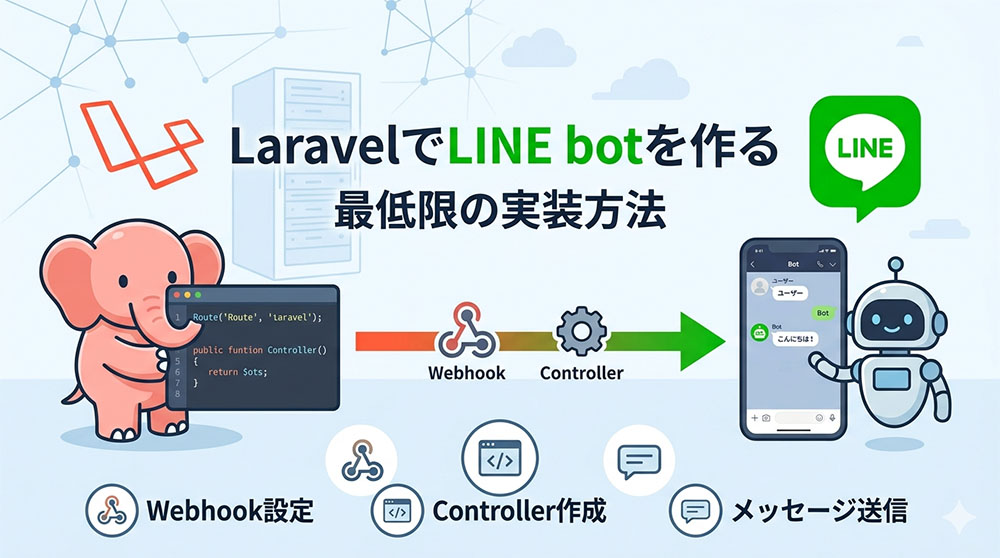 LaravelでLINE botを作る最低限の実装方法のスクリーンショット