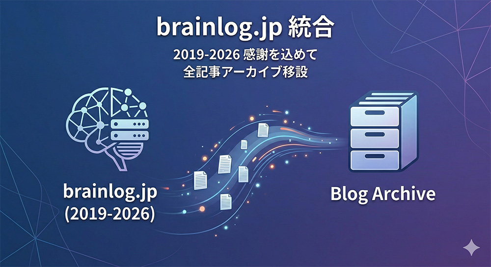 brainlog.jp統合についてのスクリーンショット