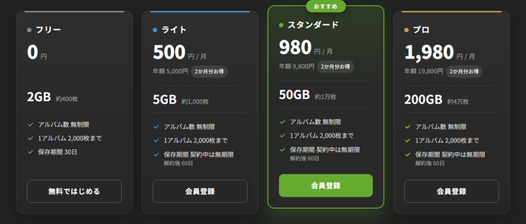 PHOTOBOX SE の料金プラン（フリー0円・ライト月500円・スタンダード月980円・プロ月1,980円）